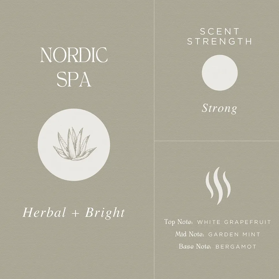 Aura Tae Salt Soak - Nordic Spa